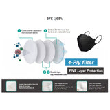 KA Premium KF94 (FFP2) Face Mask - White 10pc pack